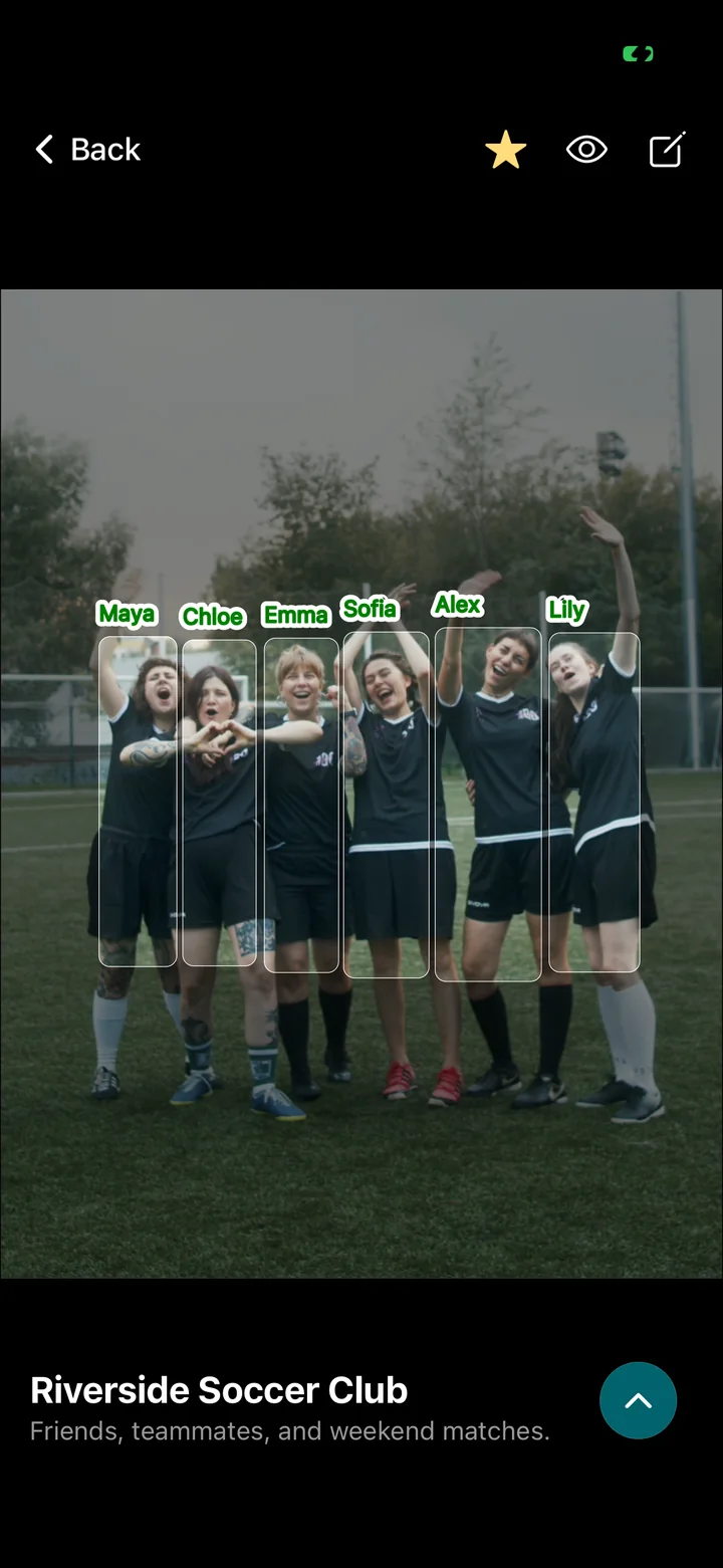Riverside Soccer Club in Photolio with teammates tagged by name